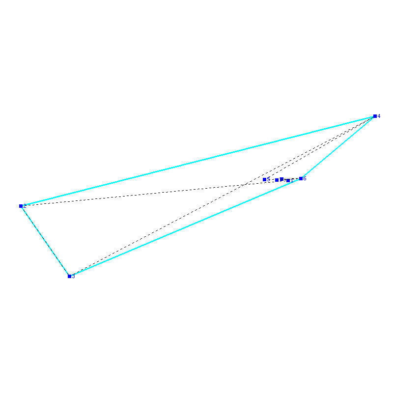 Flugauswertung